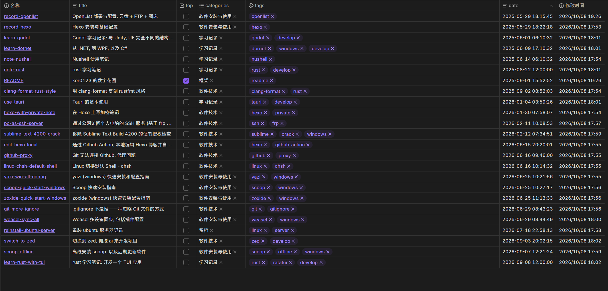 obsidian 数据库分析